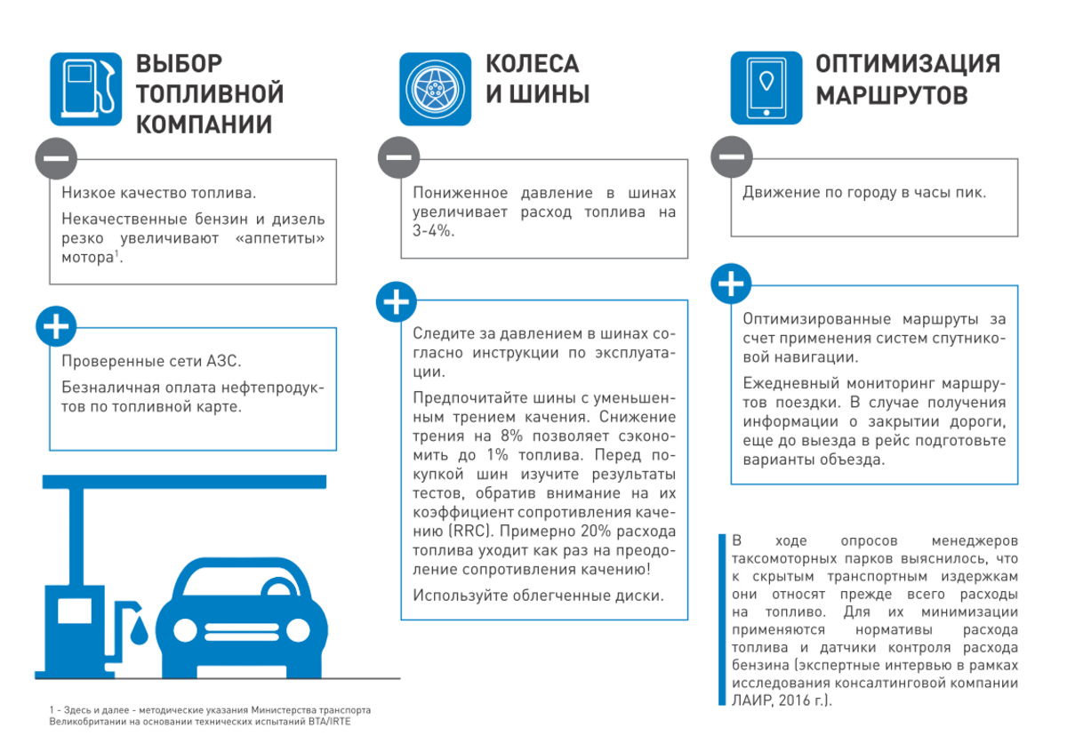 Как научиться экономить и копить деньги при маленькой зарплате | 40teremok.ru