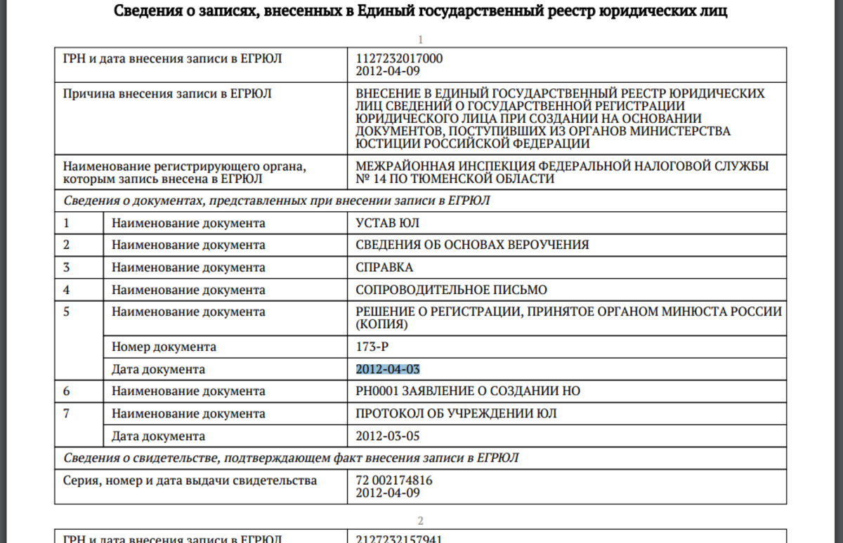 Жители тюменской деревни написали прокурору жалобу на собственного муллу