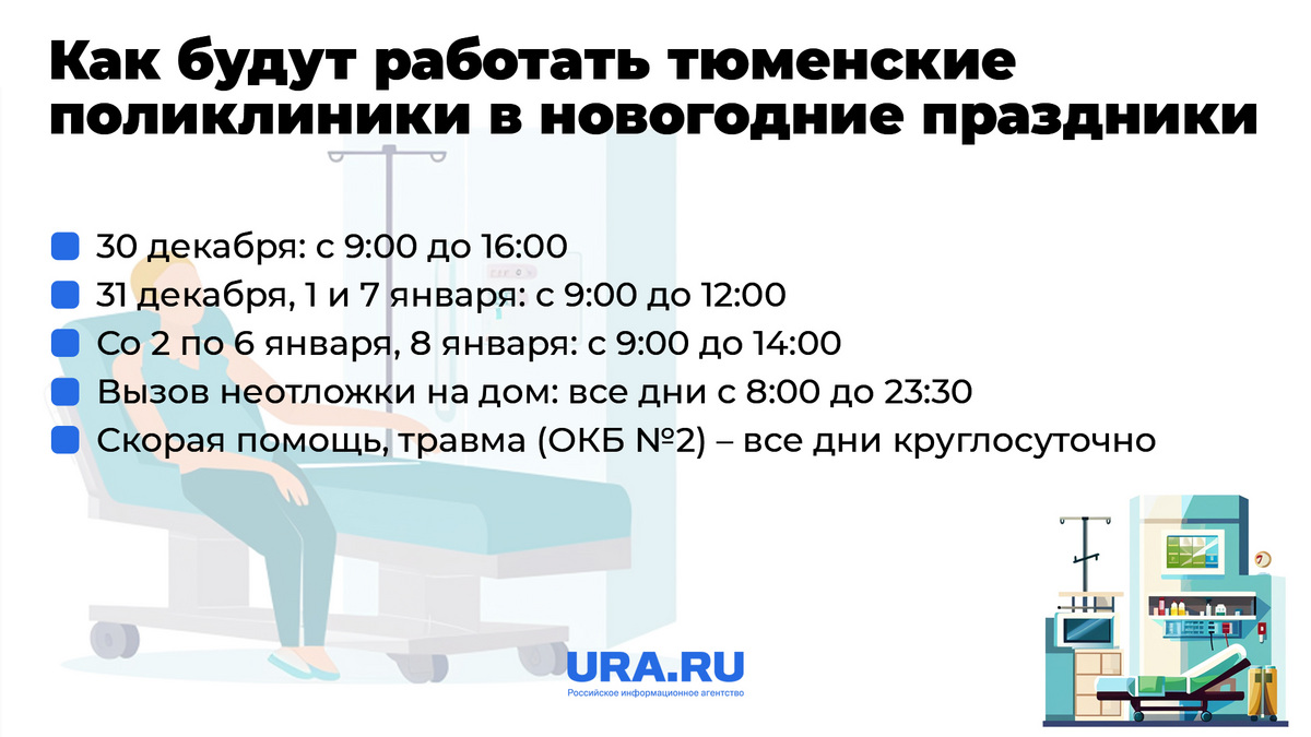 График работы поликлиник и больниц в Тюмени в новогодние праздники,  инфографика