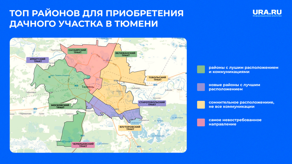 Где лучше всего купить дачу в Тюменской области, советы риэлторов