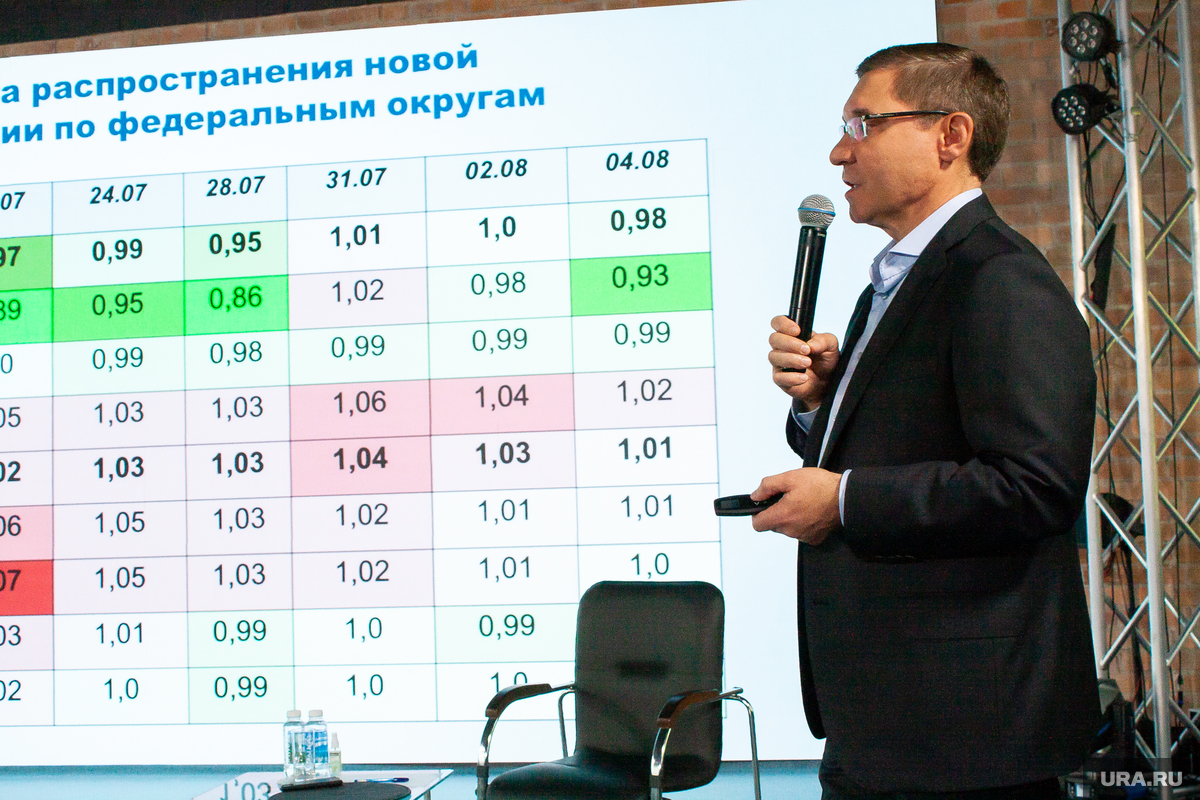 Уральский полпред Владимир Якушев поговорил с мэрами про выборы