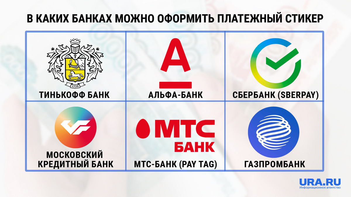 Как Заказать Сбер Стикер
