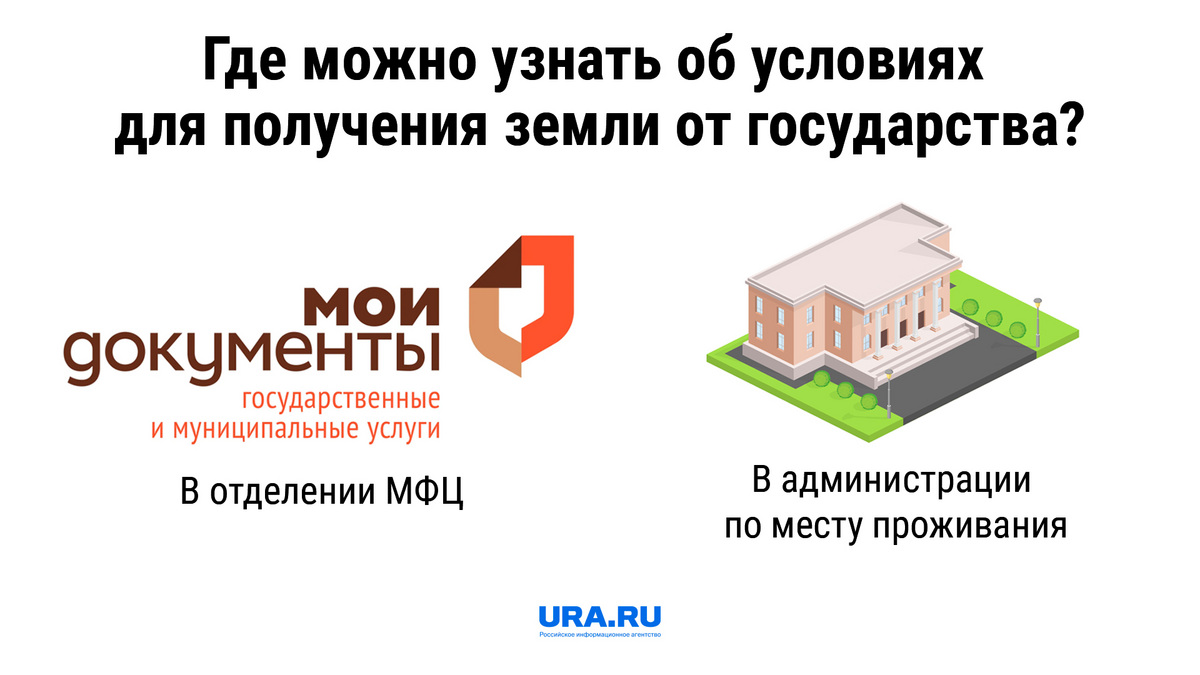 Можно ли оформить земельный участок через мфц. Можно ли оформить земельный участок через мфц
