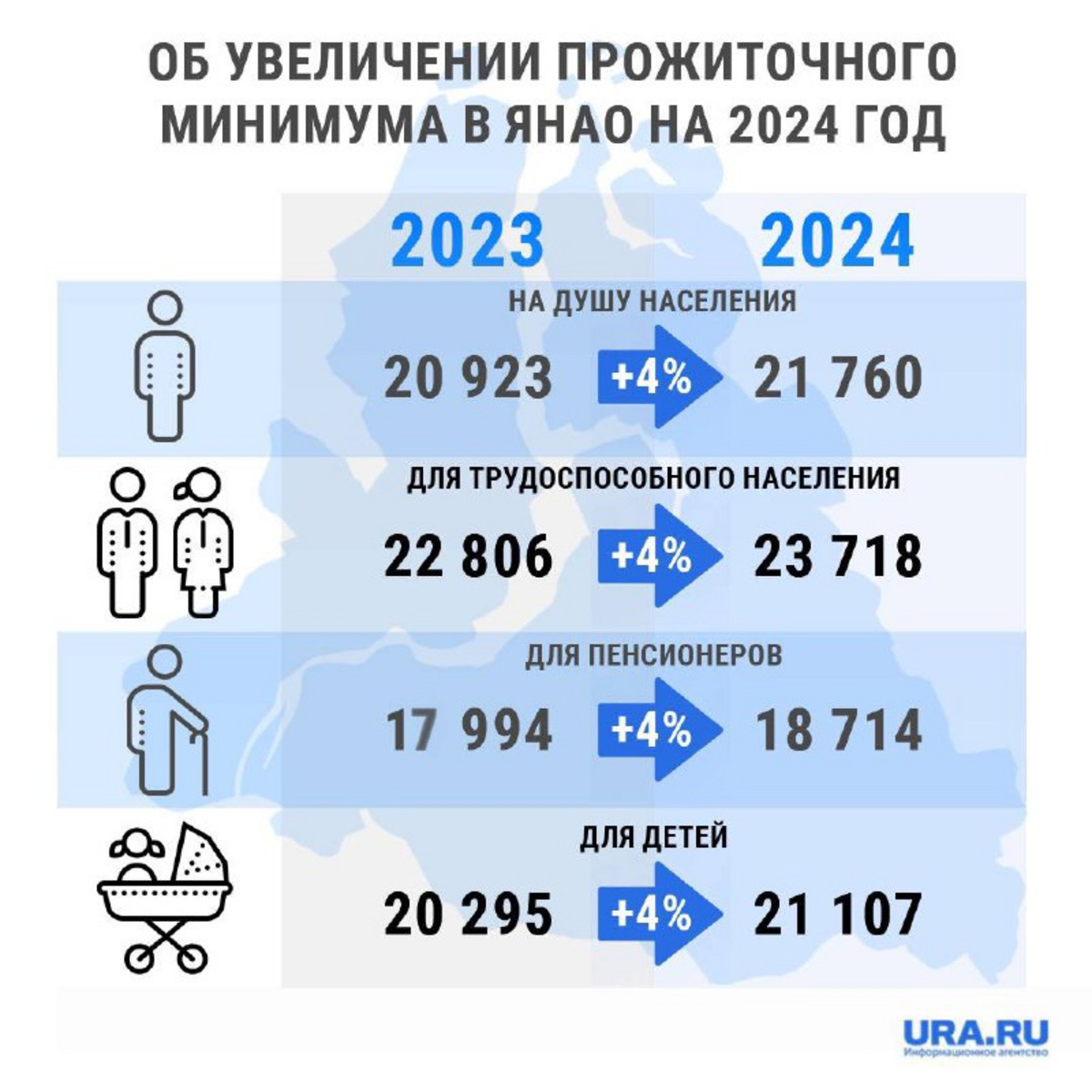    2024