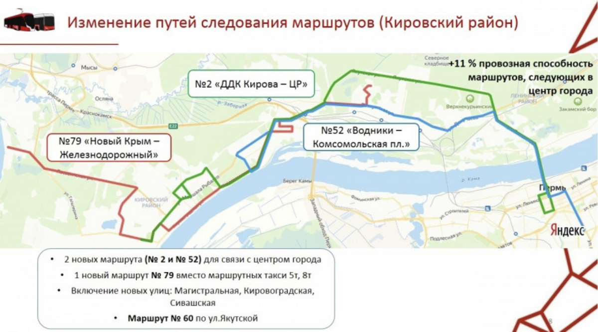 Новая схема движения трамваев и автобусов в Перми в 2025 году, карта