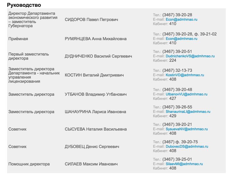 На сайте органов власти ХМАО Максим Силаев фигурирует, как помощник директора депэкономразвития