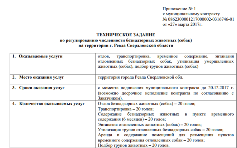 Техзадание по контракту ООО «Служба отлова…» на первое полугодие 2017-го