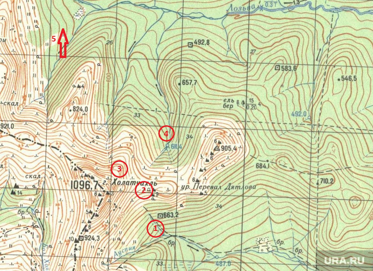 1 — долина реки Ауспии, 2- перевал Дятлова, где сейчас находится обелиск, 3 — примерное место установки палатки, 4 — долина реки Лозьвы, куда «отступали» дятловцы, 5 — направление на гору Отортен, которую они собирались покорить 