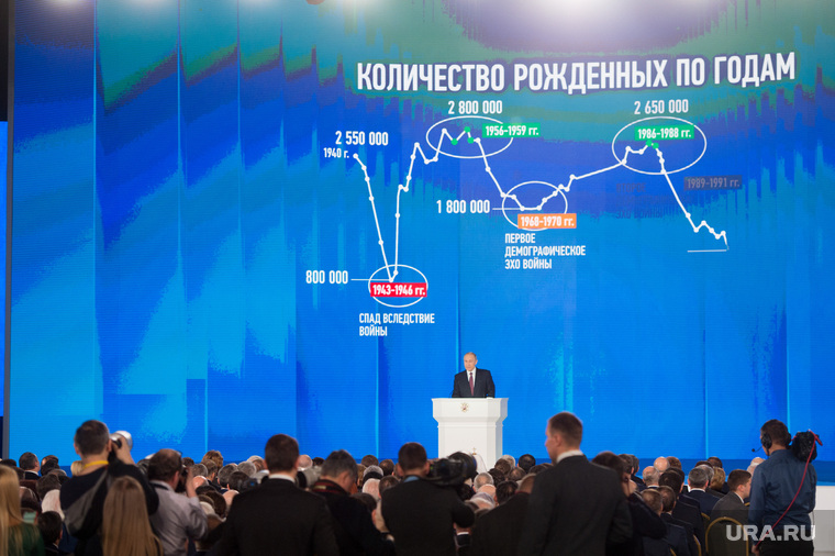 Выступление Владимира Путина наглядно иллюстрировалось на установленных в Манеже экранах