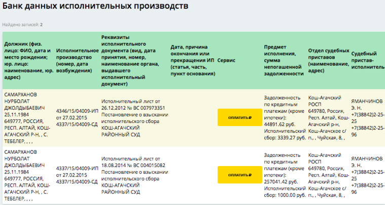 Информация о долгах Самарханова на сайте ФССП