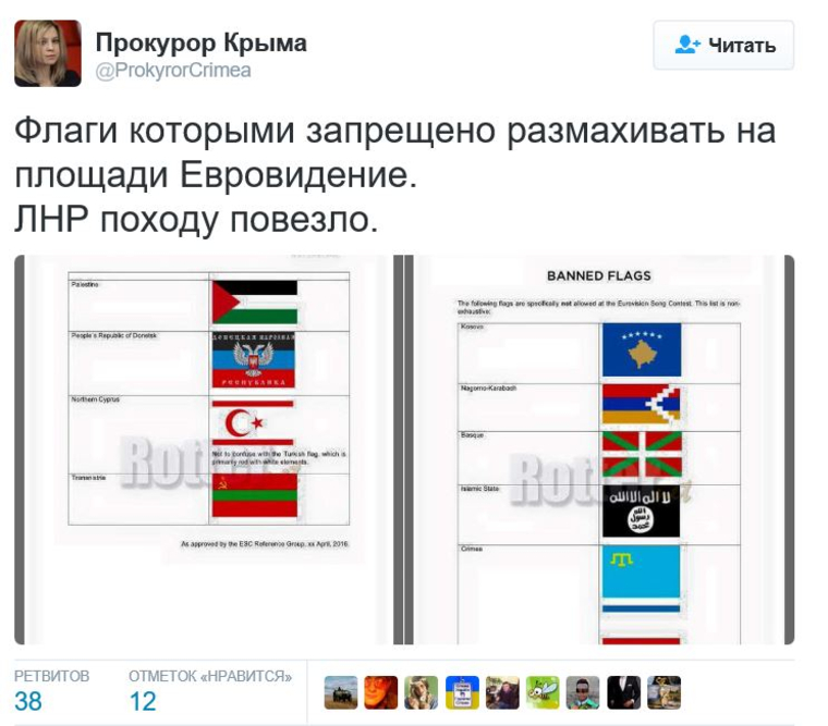 Запрещенные флаги в России. Российский флаг запрещенный в России. Запрещённые флаги в России список. Какие флаги запрещены.
