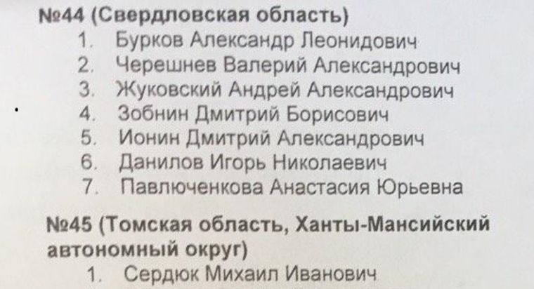 В свердловскую часть списка «Справедливой России» вошли семь кандидатов