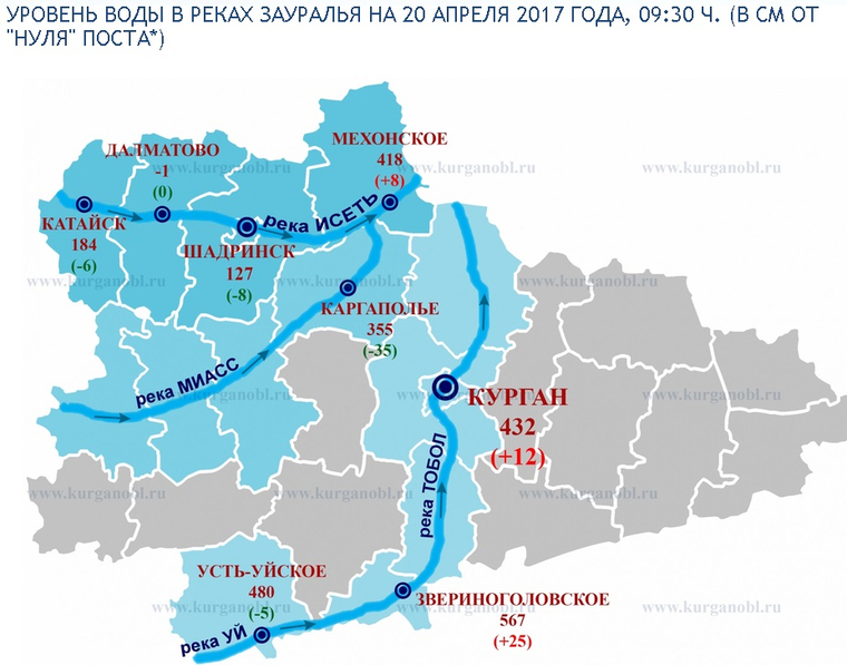 Уровень воды поднимается медленно