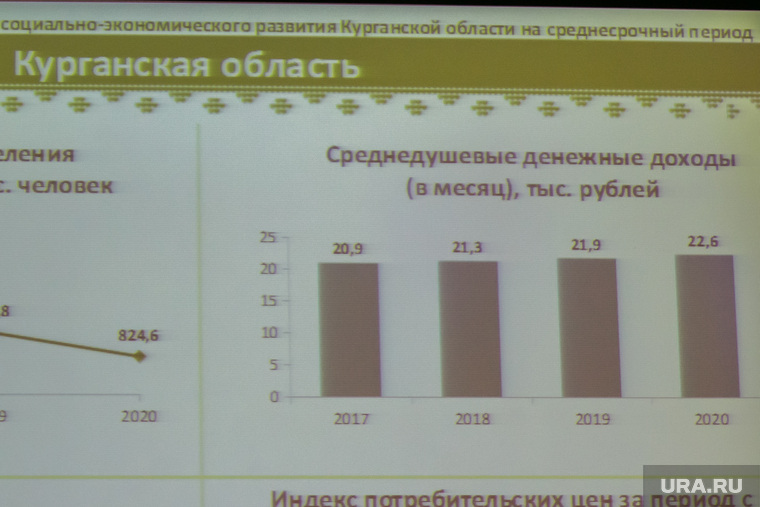 Отток населения продолжится, а доходы вырастут незначительно