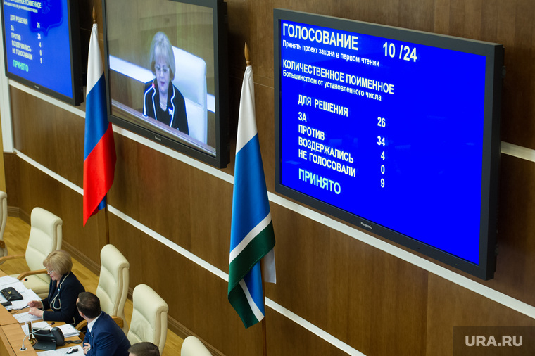 В апреле в свердловском парламенте вспыхнут новые скандалы с декларациями. Виноваты выборы президента