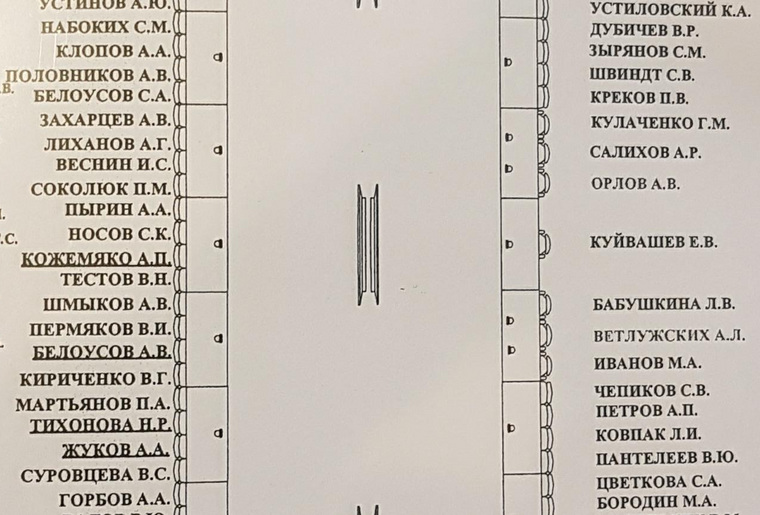 Избирательные округа