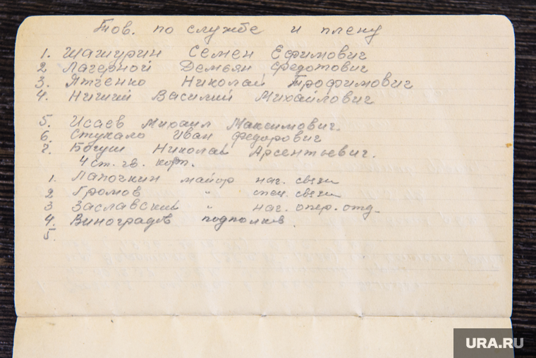 Товарищи по службе и плену
