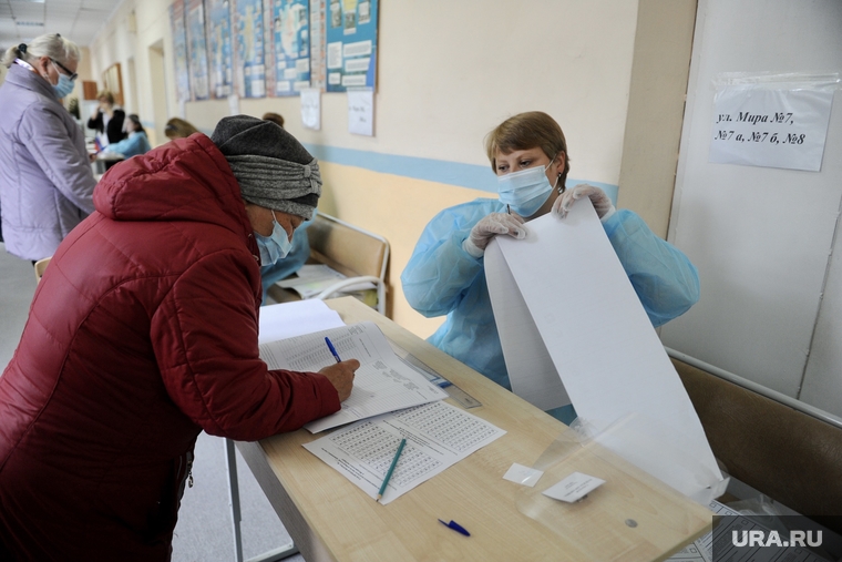 Предварительная явка на выборы. Выборы в Челябинске.