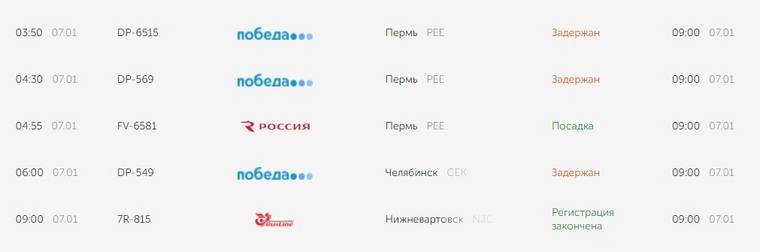 Расписание самолетов челябинск сегодня. Самолет Челябинск Пермь отменен. Задерживается рейс скрины сообщения.