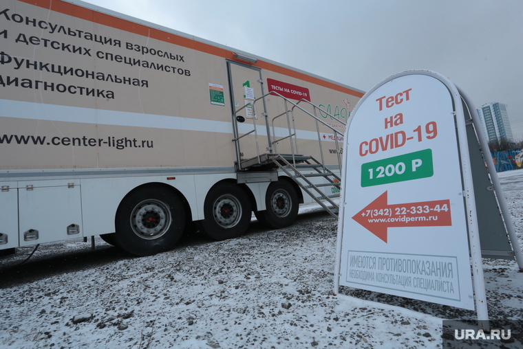 Виды города и жанр. Пермь, тест на covid19, тестирование на ковид 19