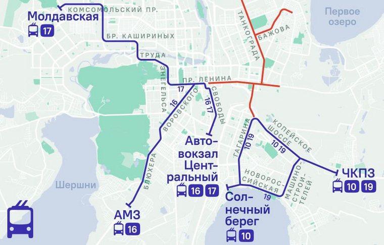 Питательная карта амз