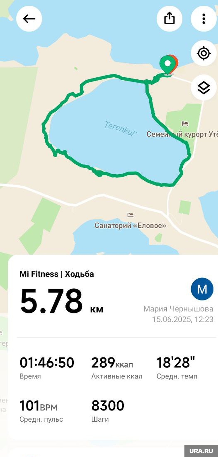 Маршрут вокруг озера Малый Теренкуль