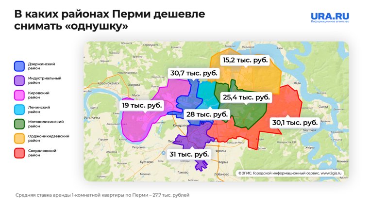 Дешевле всего снимать «однушку» в Орджоникидзевском районе