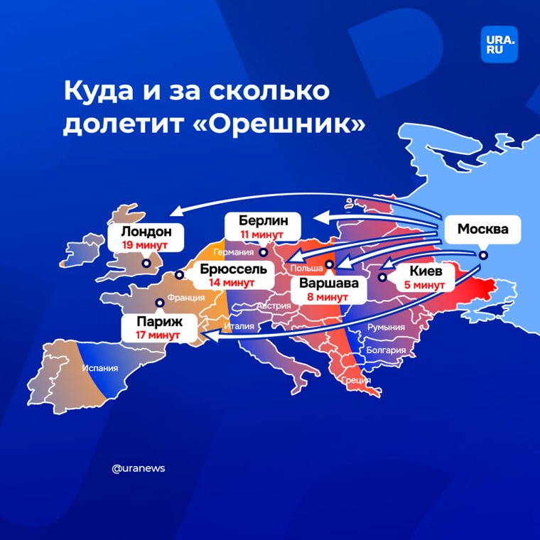 Куда способен долететь Орешник