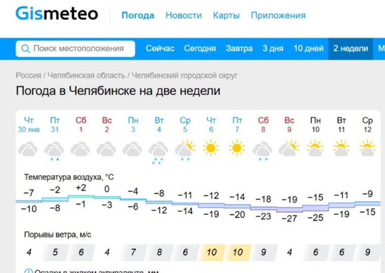 Челябинцам прогнозируют температурные качели