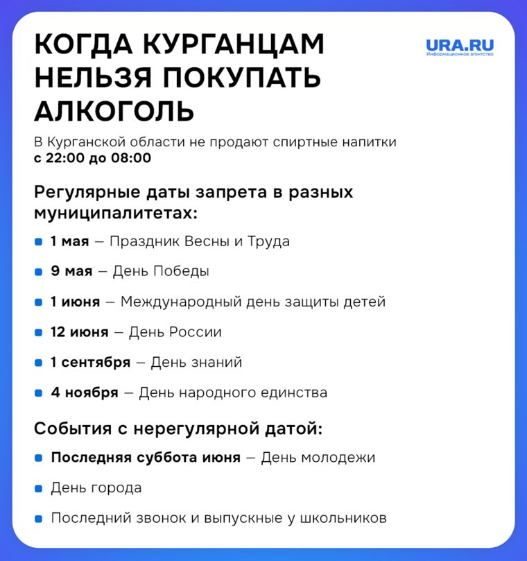 В Курганской области нет постоянного закона, регулирующего продажу алкоголя по особым датам