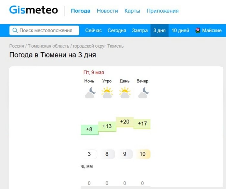 Погода в Тюмени на день Великой Победы