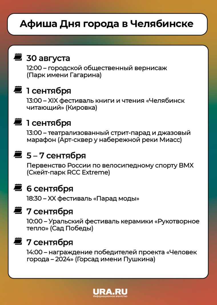 В один день, 7 сентября, пройдут два концерта известных артистов 