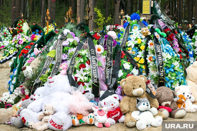 За год в результате несчастных случаев в Тюмени умерли 17 детей