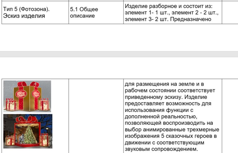 Новогоднюю фотозону с елкой и дополненной реальностью хотят закупить власти Губкинского