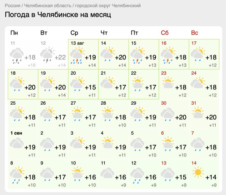 Конец августа не порадует жаркой погодой