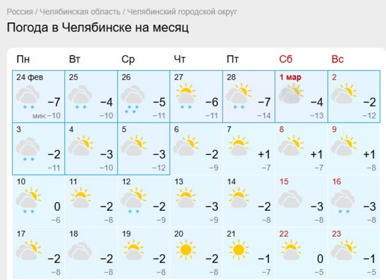 Днем столбик термометра будет подниматься к нулевой отметке в начале марта