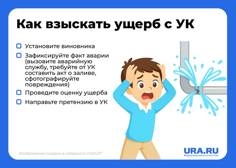 Как взыскать ущерб с УК