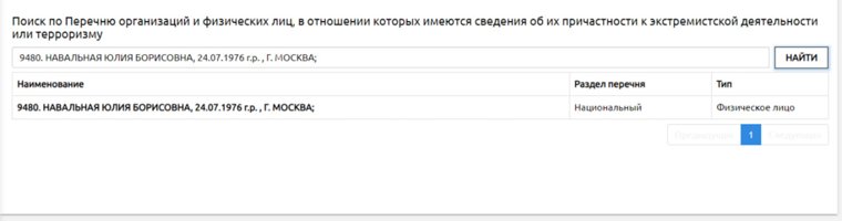 Юлия Навальная* внесена в список экстремистов и террористов