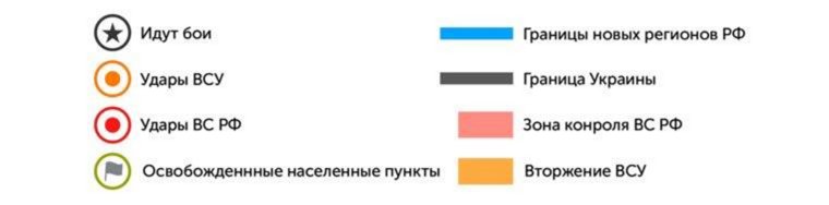 Условные обозначения