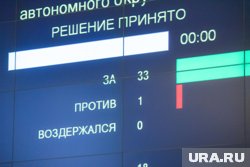 Депутат Халид Таги-Заде, чье поведение стало поводом для внеочередного заседания думы ХМАО, прогулял его