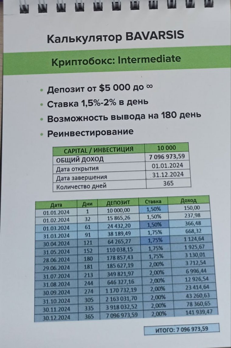 Клиентам Bavarsis в Тюмени обещали крупные выплаты