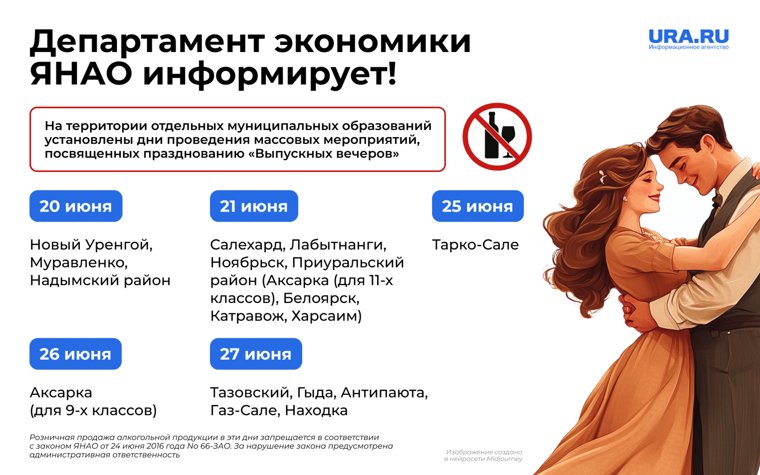 Ограничения коснулись большинства муниципалитетов