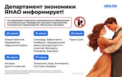 Ограничения коснулись большинства муниципалитетов