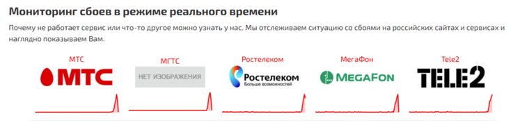 Сбои наблюдаются в работе МТС, МегаФон, Tele2