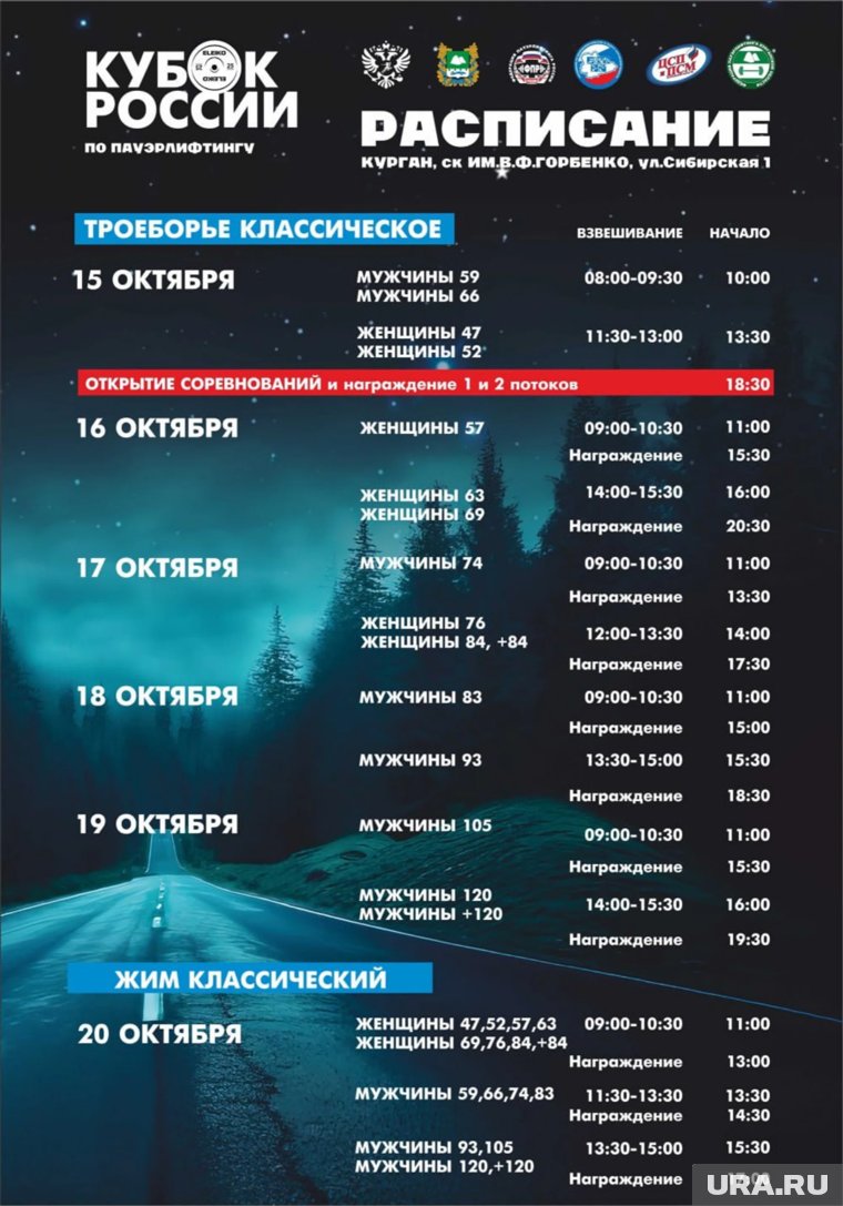 Афиша соревнования по пауэрлифтингу