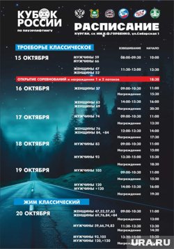Афиша соревнования по пауэрлифтингу