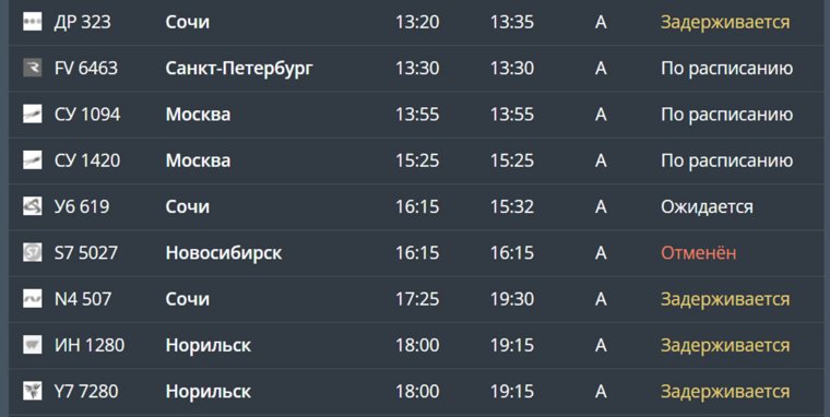 Самолеты прилетят с задержкой