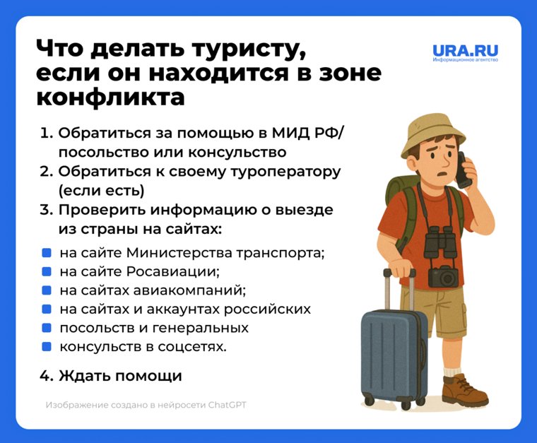 Инструкция для туристов
