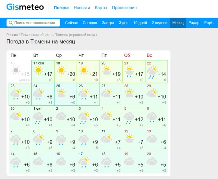 Прогноз погоды на ближайший месяц