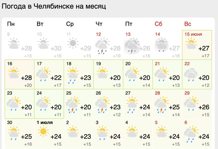 Теплую погоду будут сменять кратковременные грозы и дожди 